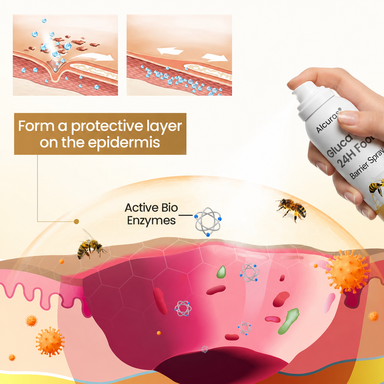 Alcuras® GlucaVeil 24H Foot Barrier Spray