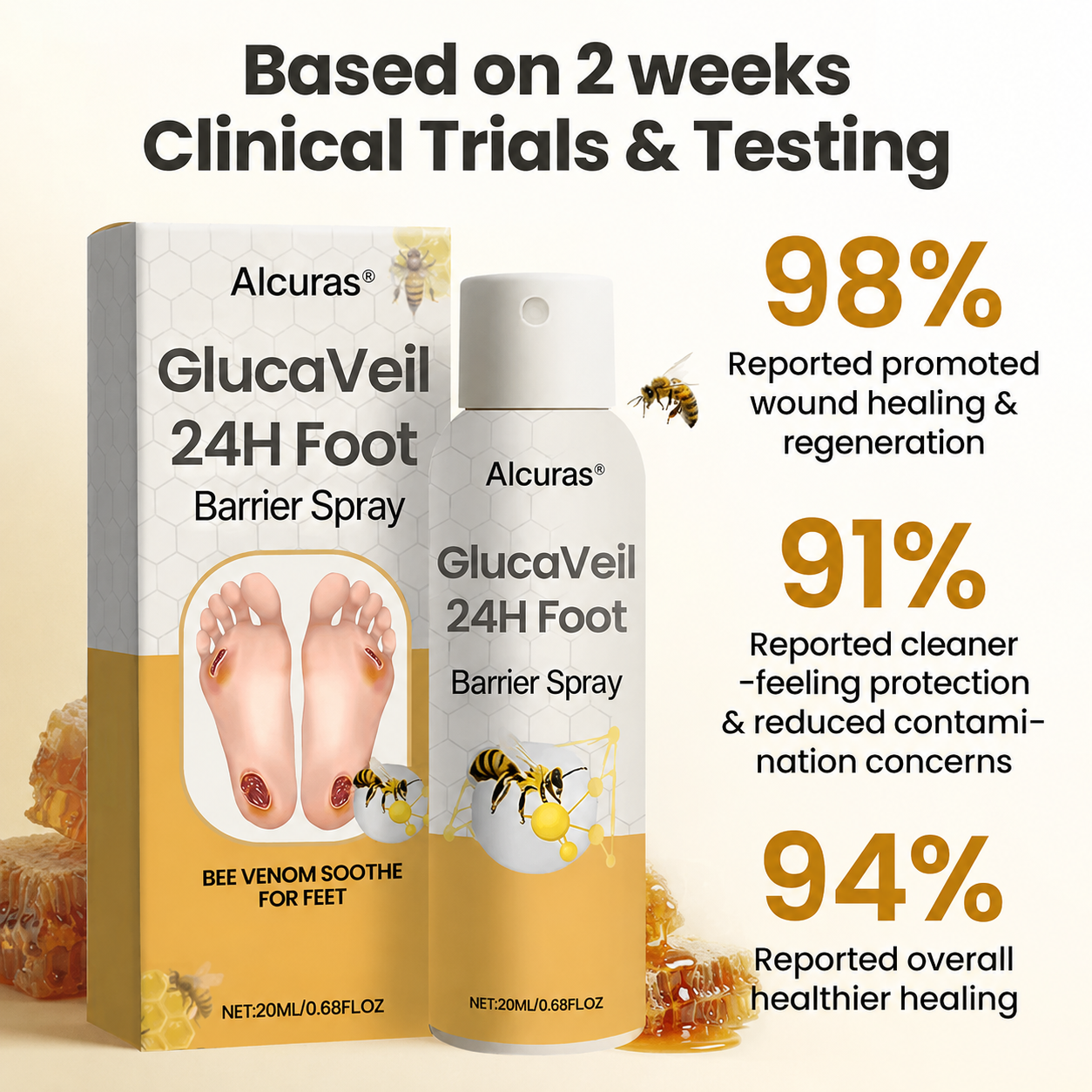 Alcuras® GlucaVeil 24H Foot Barrier Spray