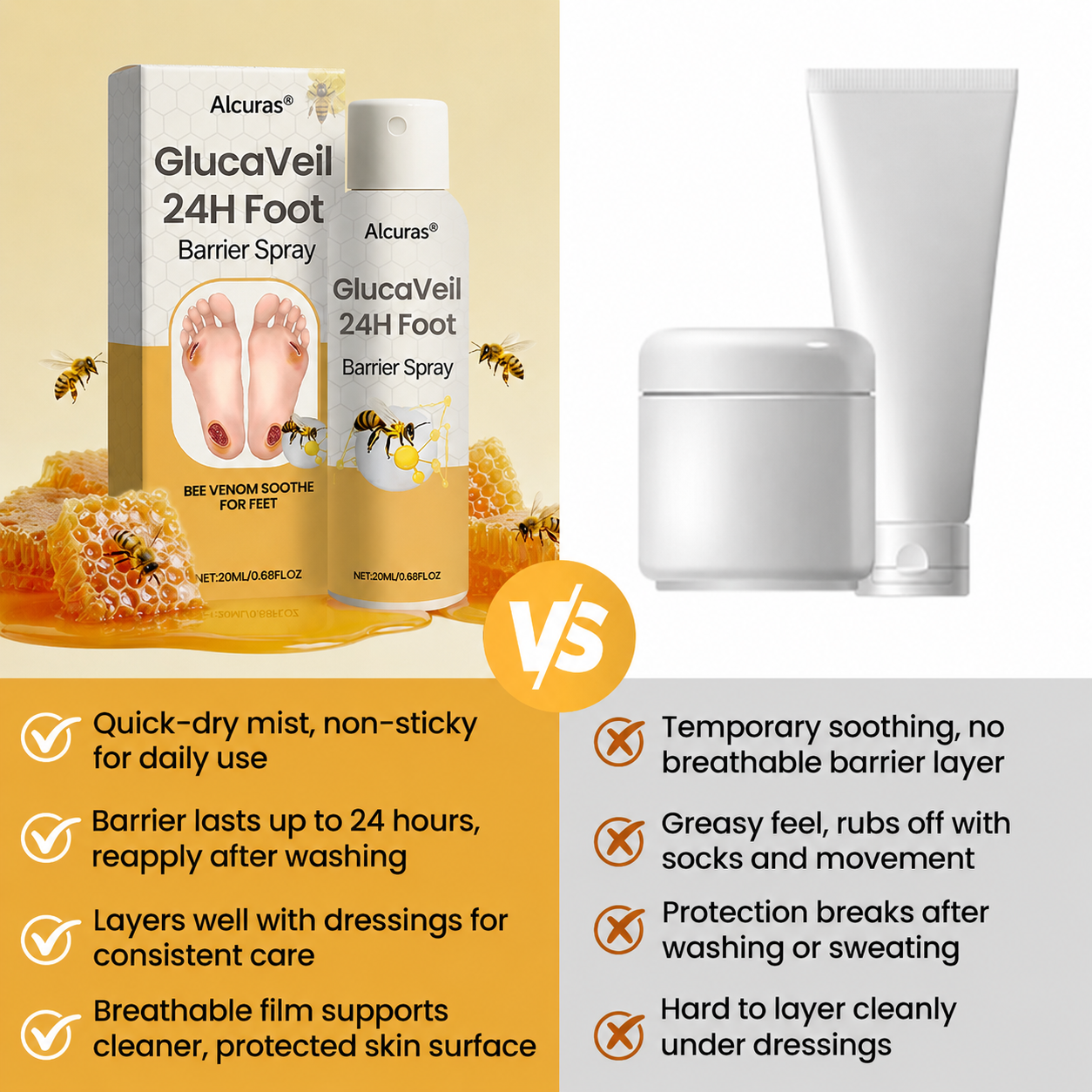 Alcuras® GlucaVeil 24H Foot Barrier Spray