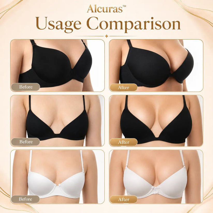 Alcuras® Targeted Breast Enhancement Advanced Nano Microneedle Patch